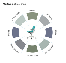 Load the image into the gallery viewer, ICF Office Una Plus HD - Design Bürostuhl mit hoher Rückenlehne