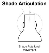 Lade das Bild in den Galerie-Viewer, Anglepoise® Type 75 Mini Metallic Wall Light / Mini Wandleuchte & weitere Farben